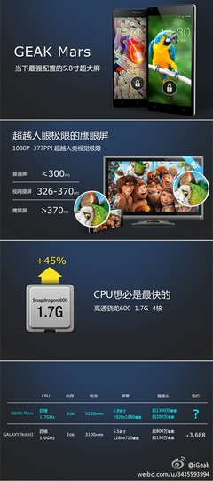 盛大布局云端 果殼電子發布GEAK OS與多款智能穿戴產品
